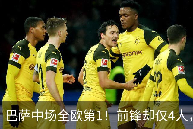 巴萨中场全欧第1！前锋却仅4人，西甲不夺冠=失败，穆帅还有机会